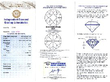 Antique 1.89ct Diamond and Platinum Three Stone Ring Report Card