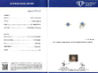 Octagonal Sapphire Ring with Diamonds certificate