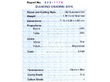 sapphire diamond trilogy ring certificate