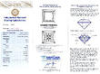 Princess Cut Diamond Drop Pendant certificate