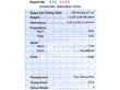 Feature Certificate for Victorian Diamond Drop Earrings