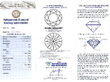 Diamond Grading Report Certificate