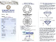 diamond Solitaire Ring with Sapphire and Diamond Shoulders certificate