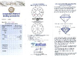 diamond twist ring certificate