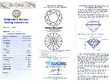 Grading Report for 2.86 Carat Diamond Three Stone Ring in Platinum