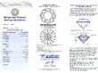 Grading Certificate for 2.86 Carat Diamond Three Stone Ring in Platinum