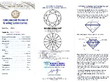 certificate for Antique Round Cut Diamond Bracelet in White Gold