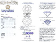 emerald and diamond ring certificate
