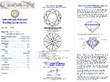 certificate for Platinum Diamond Engagement Ring wearing