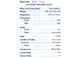 Sapphire Trilogy Engagement Ring certificate
