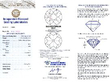 Diamond Grade