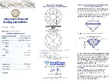 Diamond Trilogy Ring certificate