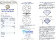 Linear Diamond Cluster Ring in Gold certificate
