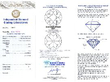 Pearl and Diamond Cluster Bar Brooch certificate
