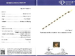 Marquise Sapphire and Diamond Bracelet certificate