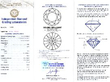 platinum Three Stone Ruby and Diamond Ring certificate