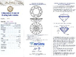 DIamond Grading Report Certificate