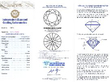 Round Brilliant Cut Diamond Trilogy Ring certificate