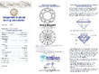 Five Stone Ring certificate