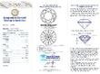 Bezel Set Five Stone Ring grading certificate