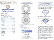 1.5 carat Diamond Solitaire Platinum Ring Certificate