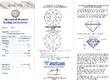 Diamond Dress Ring in Platinum certificate