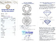 Necklace Grading Certificate