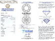 Cushion Cut Sapphire Trilogy Ring certificate
