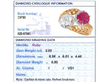 Ruby and Diamond Toi et Moi Ring grading card
