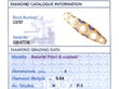 Victorian Pearl and Enamel Bangle grading card