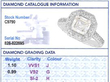 Asscher Cut Halo Engagement Ring grading card