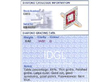 Lozenge Shaped Ruby and Diamond Ring grading card