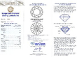 Art Deco Diamond Ring in White Gold certificate