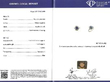 Sapphire Cluster Ring with Old European Diamonds certificate