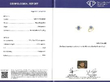 Antique Oval Sapphire and Diamond Ring certificate