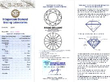 Vintage 3 Stone Diamond Ring in Platinum certificate