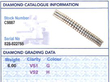 18ct Three Colour Gold Bracelet with Diamonds grading card