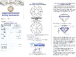 Platinum Emerald and Diamond Brooch certificate