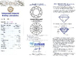 White Gold Diamond Engagement Ring certificate