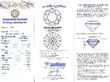 Ballerina Diamond Ring in Platinum certificate