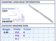 4ct Diamond Tennis Bracelet grading card
