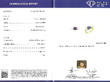 Sapphire and Diamond Ring certificate