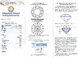 Vintage Diamond Solitaire with Diamond Shoulders certificate