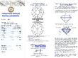 Two Stone Diamond Ring with Baguette Shoulders certificate