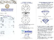 Trilogy Engagement Ring Platinum certificate
