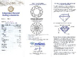 White Gold and Diamond Ring certificate