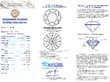 Diamond Crossover Ring in Platinum certificate
