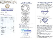 Diamond Crossover Cluster Ring certificate