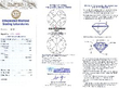 Diamond Drop Earrings certificate