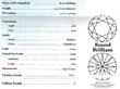 Diamond Solitaire Ring certificate